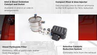 The operation process of the cummins aftertreatment system