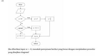 Bocoran Soal UTBK SNBT 2024