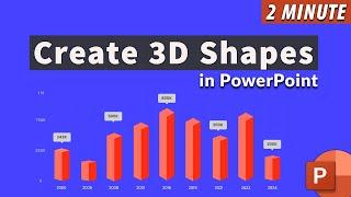 2 Minute: How To Create 3D Shapes in PowerPoint