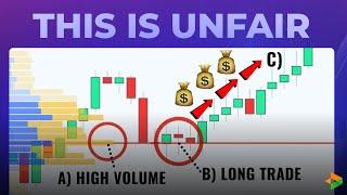 Ultimate Volume Profile Trading Strategy (Dangerously Effective) @deltaexchange