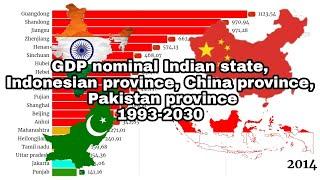 GDP nominal Indian state vs Indonesian province vs China province vs Pakistan province | 1993-2030