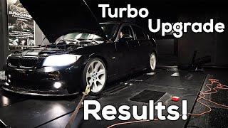 The Power Results Are IN!  They Made SERIOUS Power! | BMW N54