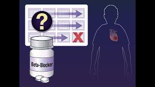 Beta-Blocker Use after Myocardial Infarction | NEJM