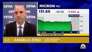 Micron shares slide despite earnings beat and strong guidance