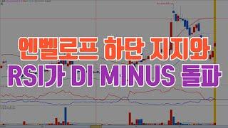 엔벨로프 하단선 지지와 RSI가 DI MINUS 돌파  /  예스트레이더 조건검색식 및 키움 지표설정