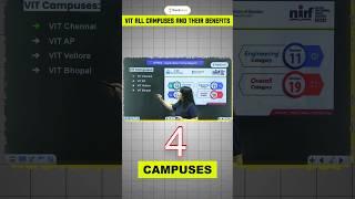 VIT All Campuses And Their Benefits  #iitjee #vit #jee2025 #vitcollegelist #vitcampus #shorts