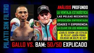 Gallo Estrada vs. Bam Rodríguez: 50/50 explicado y a contramano de todas las predicciones