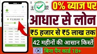 Aadhar Card Se Loan Kaise Le | Adhar Par Loan Kaise Len | Aadhar Se Loan Kaise Le | Aadhar Loan App