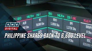 Philippine shares back to 6,600 level | ANC