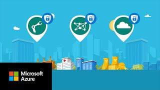 Securing Enterprise IoT with Azure IoT