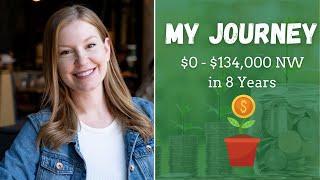 My Journey from $0 - $134,000 Net Worth | Financial Independence Retire Early