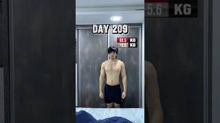 Day 209 my super sustainable diet to stay lean while bulking (with calories & macros)