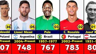 Top 40 Players Who Scored 500+ Goals In Football History.