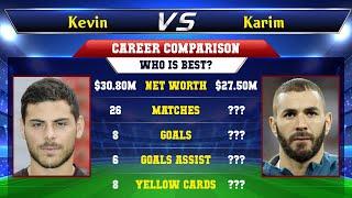 Kevin Volland VS Karim Benzema Football Stats