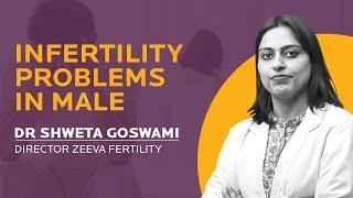 Zeeva Fertility IVF Clinic one steps destination all your Infertility problems in male and female