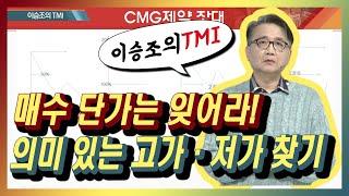 [이승조의 TMI] 매수 단가는 잊어라! 의미 있는 고가 · 저가를 잡는 방법은? / (증시, 증권)