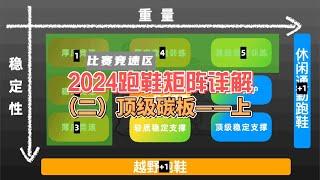 2024跑鞋矩阵详解（二）——顶级碳板竞速鞋（上）