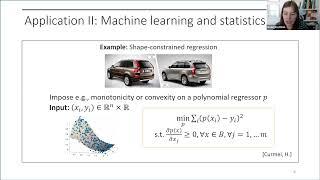 MoCaO Lectures 2023: Polynomial optimisation - Lecture 4 by Georgina Hall