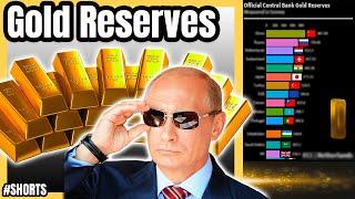 What Country Owns the Most Gold? | Gold Reserves by Country | #Shorts 