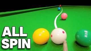 Snooker Spin Explained