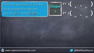 Thick Stacks - Silent Solution - Animation of Abstract Problem Given Two Points of a Line