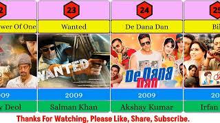 Bollywood Movies Copied From South Indian Industry