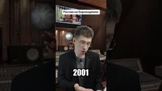 В каком году была самая лучшая песня на Евровидении?  #евровидение #eurovision #eurovision2023