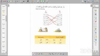 Bahasa Arab Fushaa 1 Ahad II Ustaz Dr. Firdaus Sulaiman