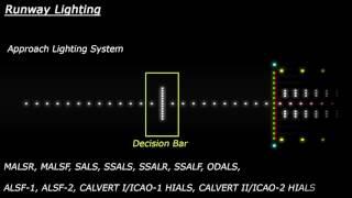 Runway Lighting Explained