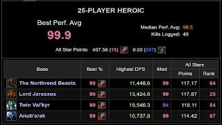 Combat Rogue TOP DPS - ToGC 25