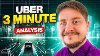Should you buy Uber stock? (January 2025)