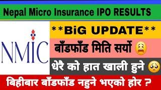 Nepal Micro Insurance Results Update | New IPO Update | Nepali Share Market