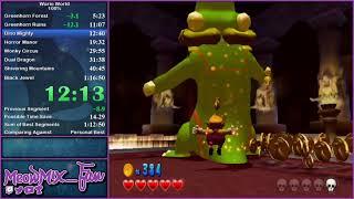 Wario World 100% Speedrun in 1:14:15 (Former World Record)