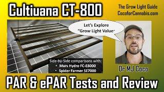 Cultiuana CT-800 PAR & ePAR Tests and Review