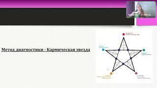 Ваши сильные качества по дате рождения Метод Кармической звезды. Нумерология
