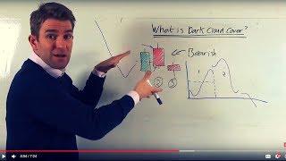 How to Trade the Dark Cloud Cover Candlestick Pattern 