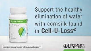 Cell U Loss: Know The Products (Get to know Cell-U-Loss)