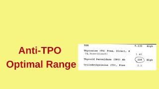 TPO Antibodies in Hashimoto’s and Graves’ Disease