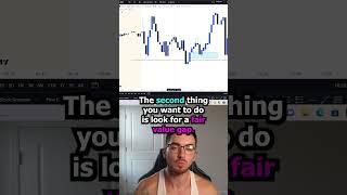 This Day Trading Strategy is INSANE #stock #stockmarket #learntotrade #trading #daytrading