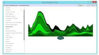 Roassal2 in VisualWorks