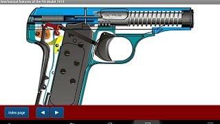 FN pistol Model 1910 - 1922 explained - Android APP - HLebooks.com