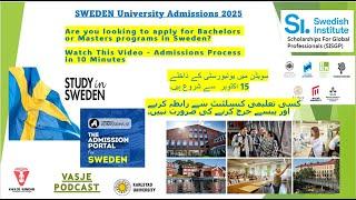 Study in Sweden | Admissions Are Open for 2025