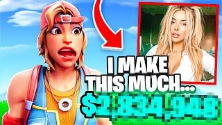 Corinna Kopf LEAKED How Much Money I Make?! 