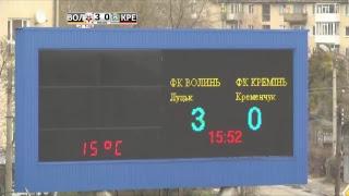Пряма трансляція користувача ТРК Аверс