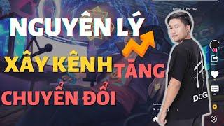 Nguyên Lý Xây Kênh TIKTOK Để Tăng Chuyển Đổi | Duy Muối