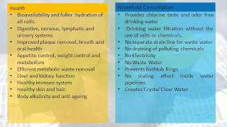 Magnetic Water Conditioner ( Water Softener )