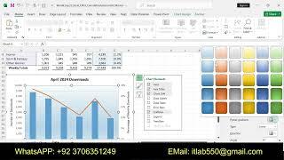 Exp22_Excel_Ch03_CumulativeAssessment_Movies | Excel Chapter 3 Cumulative Assessment - Movies