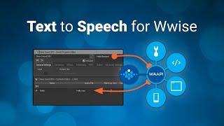 Text to Speech for Wwise using WAAPI