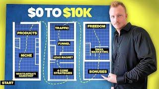 Step-by-Step GUIDE To Make $10K/mo with Affiliate Marketing (2024)