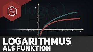 Log(x) – Der Logarithmus als Logarithmusfunktion?